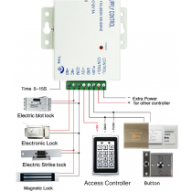 Switch Power Supply 240VAC to 12VDC 3A For Access Control Electric Lock etc